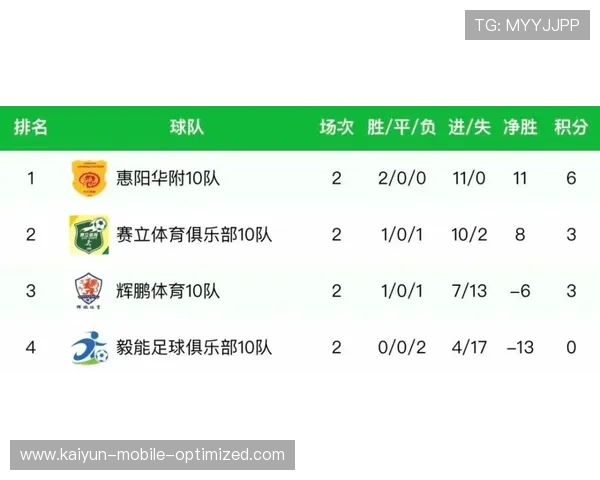 大型体育赛事预热波胆奖金怎么计算避坑防骗