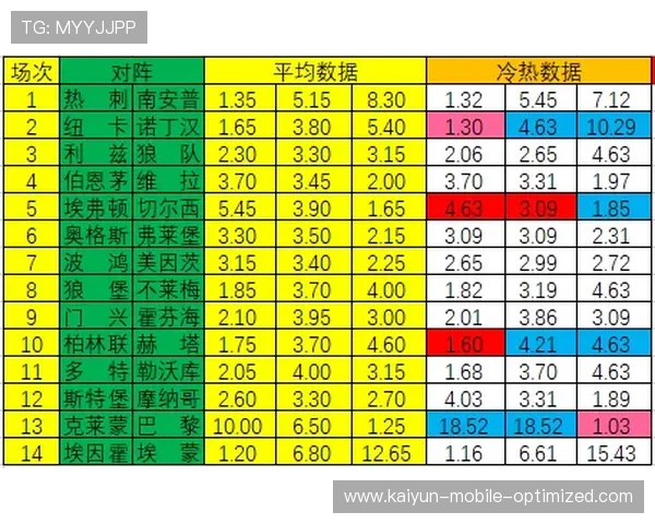 波胆平台黑料曝光 彩票高频玩法防骗避坑指南